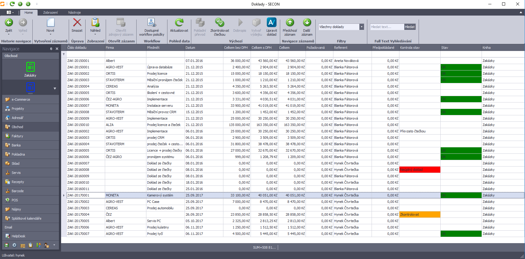Reporting a statistiky